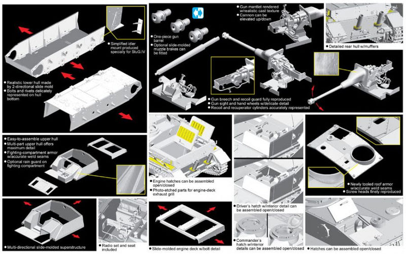 Dragon Models DML 6612 1/35 Sd.Kfz.167 StuG.IV Late Production