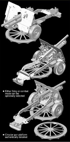 Dragon Models DML 6675 1/35 British 25-Pdr. Field Gun Mk.II w/Limber & Crew