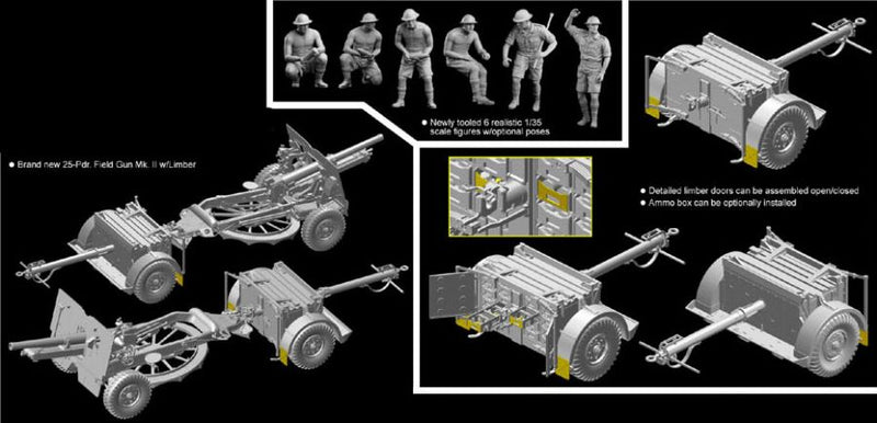 Dragon Models DML 6675 1/35 British 25-Pdr. Field Gun Mk.II w/Limber & Crew