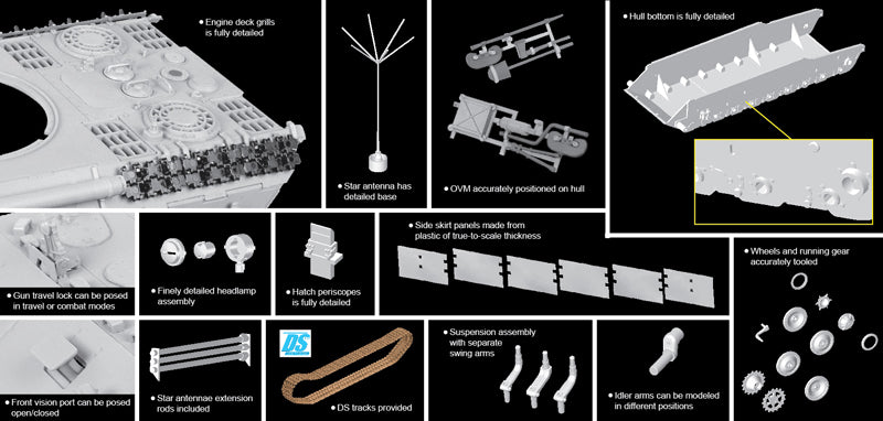 Dragon Models DML 6813  1/35 Pz.Beob.Wg.V Ausf.D Early Production