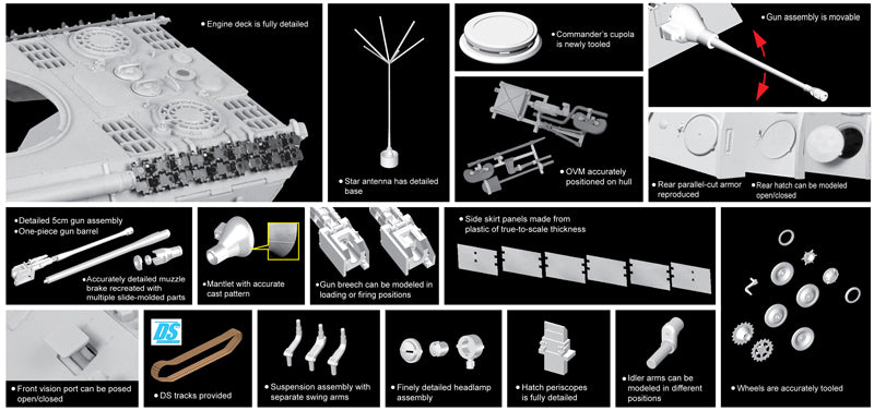 Dragon Models DML 6821 1/35 Pz.Beob.Wg.V Panther mit 5cm Kw.K.39/1