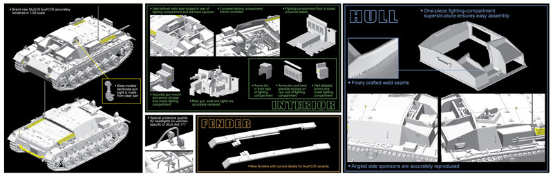 Dragon Models DML 6851 1/35 STURMGESCHUTZ 7.5cm KANONE (Sd.Kfz.142) Ausf.C/D (Smart Kit)