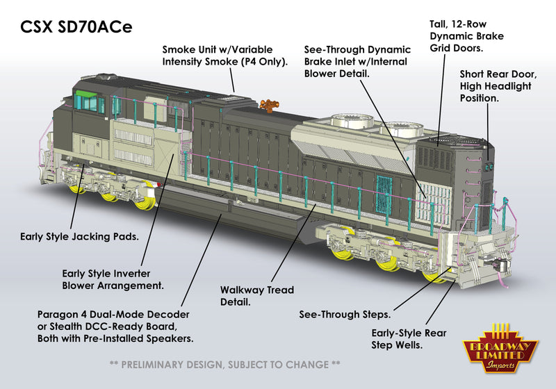 PREORDER BLI 8707 EMD SD70ACe, CSX 4845, YN3 Paint, No-Sound / DCC-Ready, HO