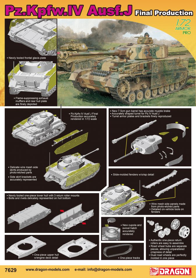 Dragon Models DML 7629 1/72 Pz.Kpfw.IV Ausf.J Final Production