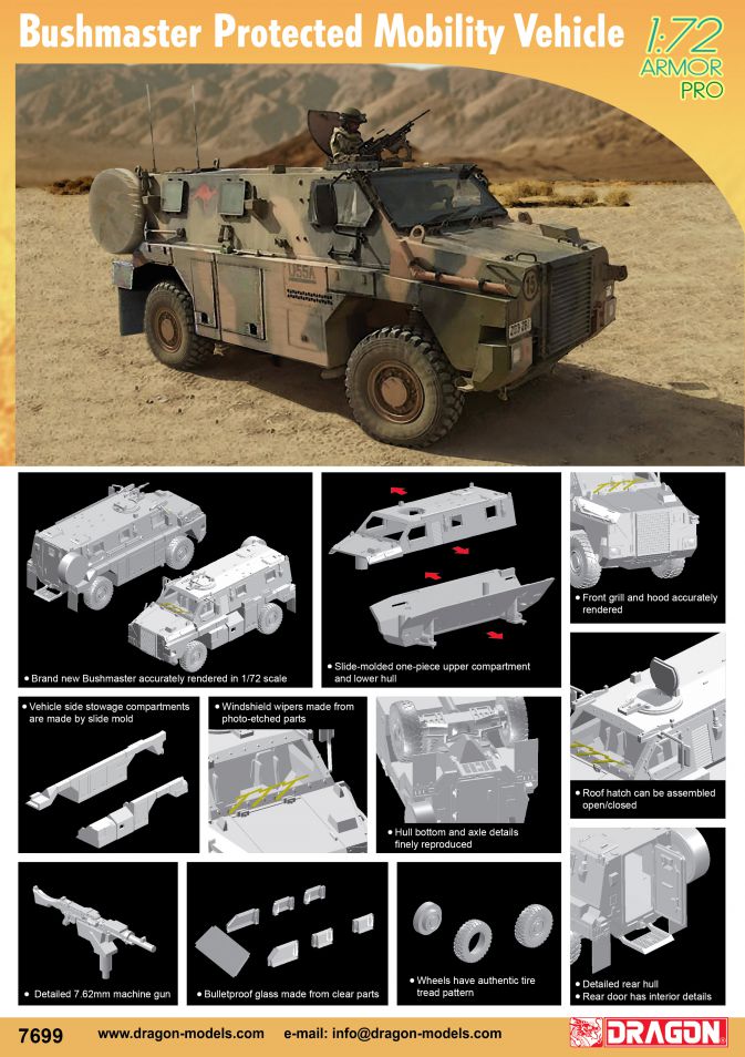 Dragon Models DML 7699 1/72 Bushmaster Protected Mobility Vehicle