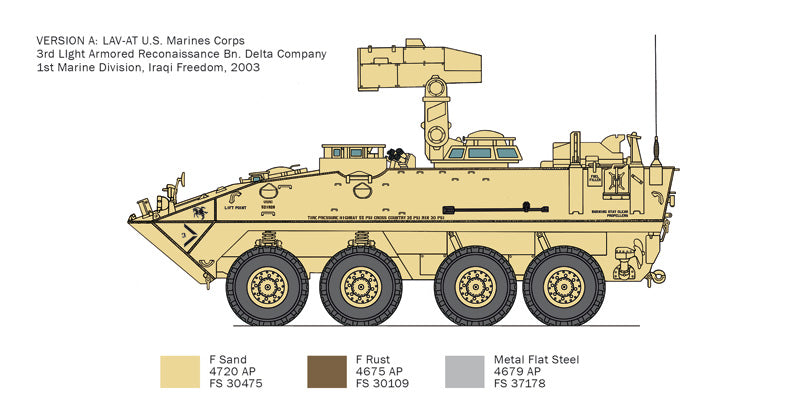 Italeri 6588 - SCALE 1 : 35 LAV-AT