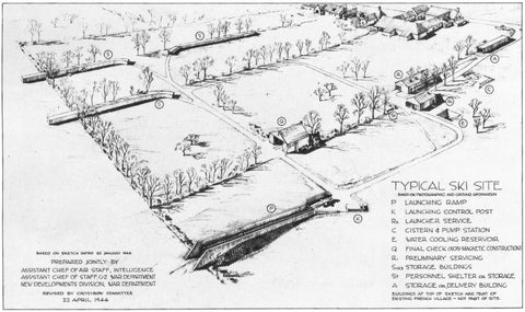 Takom Models - 2152 - 1:35 V-1 Flying Bomb Launch Site Kit