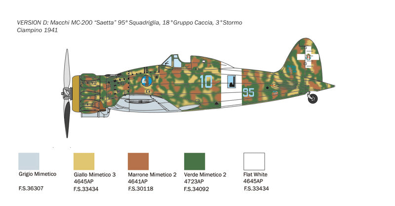 Italeri 2815 - SCALE 1 : 48 MC.200 Saetta