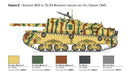 Italeri 6584 Semovente M42 da 75/34 1:35