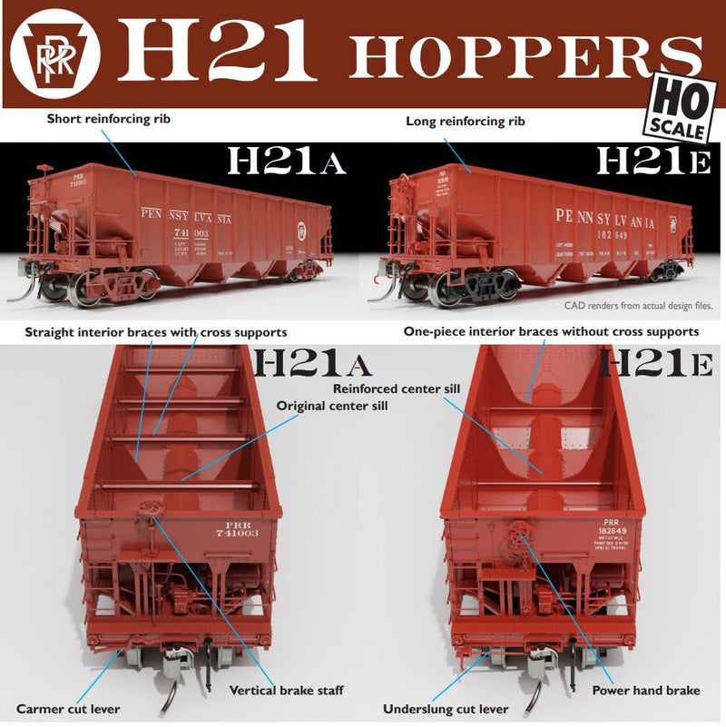 PREORDER Rapido 178003 HO Class H21A 4-Bay Hopper 6-Pack  - Ready to Run -- Pennsylvania Railroad Set