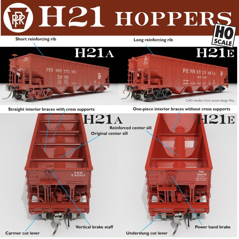 PREORDER Rapido 178008A HO Class H21E 4-Bay Hopper - Ready to Run -- Pennsylvania Railroad (Tuscan, Shadow Keystone)