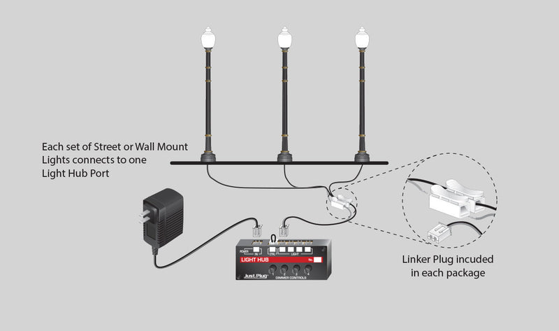 Woodland Scenics JP5630 Just Plug Wooden Pole Street Lights, HO Scale