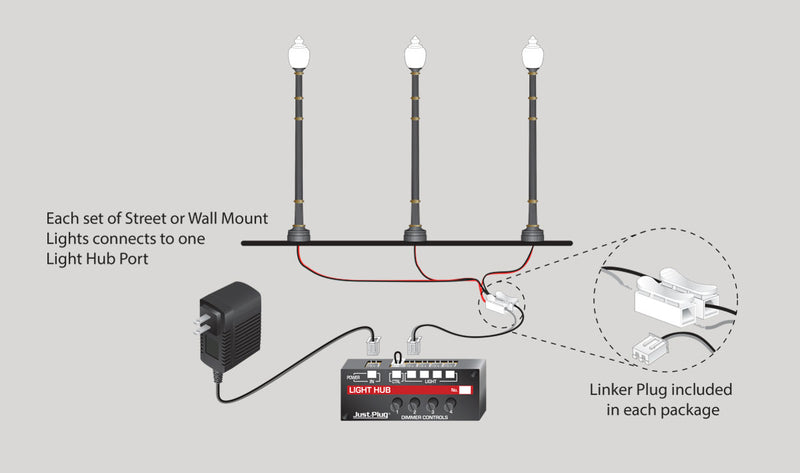 Woodland Scenics JP5632 Double Lamp Post Street Lights, HO Scale