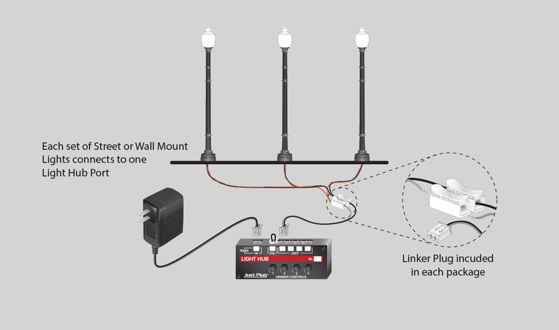 Woodland Scenics JP5654 Gooseneck Wall Mount Lights, HO Scale