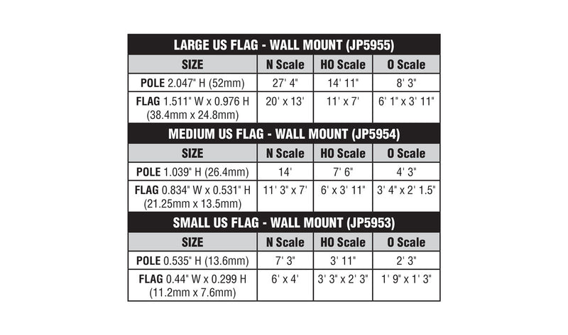 Woodland Scenics JP5954 Medium US Flag- Wall Mount