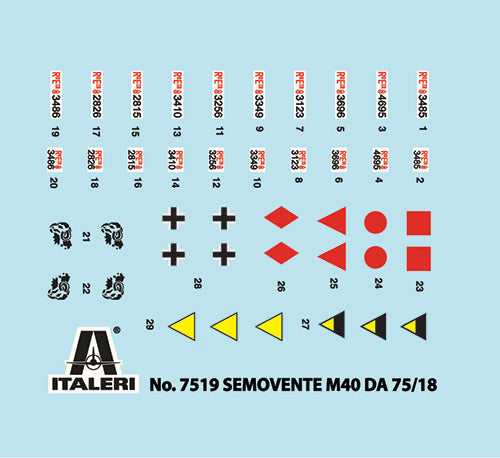 Italeri 7519 - SCALE 1 : 72 Semovente M40 da 75/18