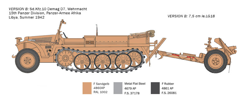 Italeri 6595 - SCALE 1 : 35 Sd. Kfz. 10 Demag D7 with 7,5 cm leIG 18 and crew