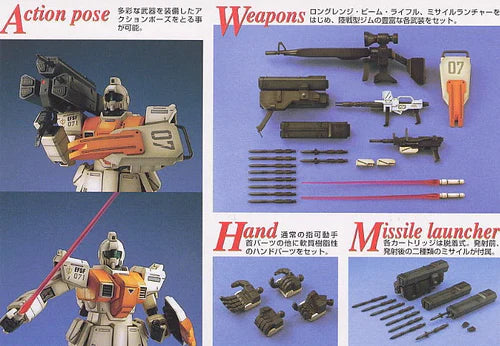 Bandai 103907 Rgm-79 G Gm Mg