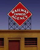 Miller Engineering HO/O 0071 Railway Express Agency, Animated Neon Style Sign Kit