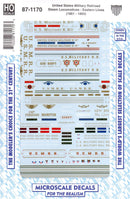 Microscale HO 87-1170 United States Military Railroad Steam Locomotives (1861-1865)
