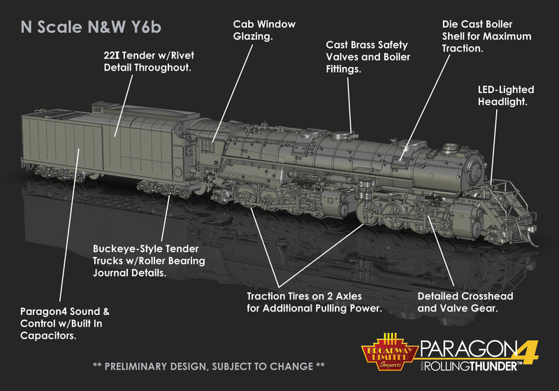 BLI 7222 N&W Y6b 2-8-8-2,