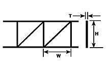 Plastruct 90926 OWT-106 Pratt Style Styrene Open Web Truss, 1-1/4" (2-Pack)