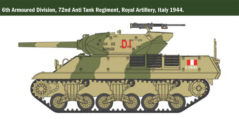 Italeri 15758 - SCALE 1 : 56 M10 Tank Destroyer