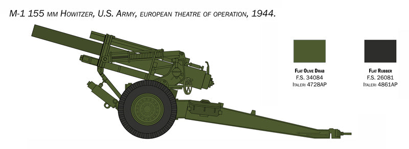 Italeri 6581 - SCALE 1 : 35 M1 155mm Howitzer