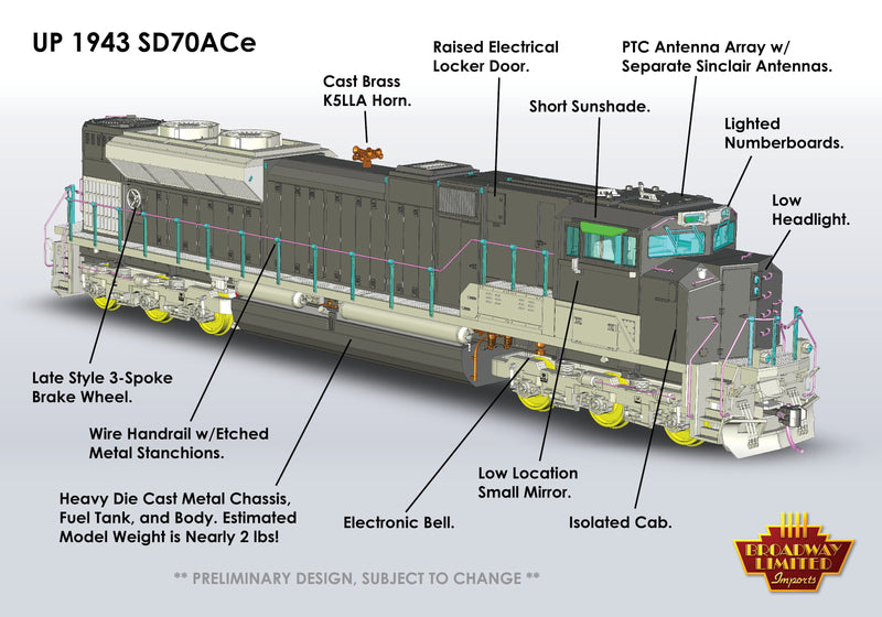 PREORDER BLI 8713 EMD SD70ACe, UP 1943, "Support Our Troops", No-Sound / DCC-Ready, HO