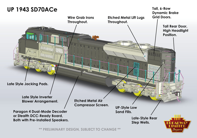 PREORDER BLI 8683 EMD SD70ACe, UP 1943, "Support Our Troops", Paragon4 Sound/DC/DCC, w/ Smoke, HO