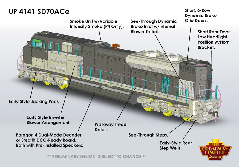 BLI 8686 EMD SD70ACe, UP 4141, George Bush 41, Paragon4 Sound/DC/DCC, w/ Smoke, HO