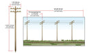 Woodland Scenics US2266 Pre-Wired Poles - Double Crossbar, HO Scale