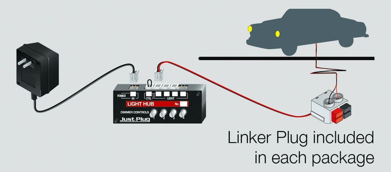 Woodland Scenics HO JP5593 Just Plug Illuminated Vehicle, Police Car