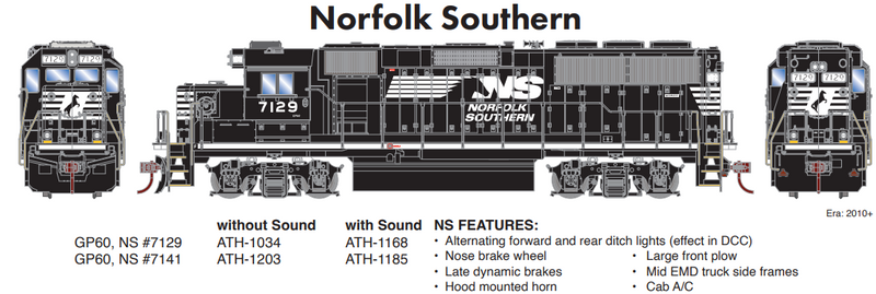 PREORDER Athearn ATH-1203 HO EMD GP60 Locomotive, Sound-Ready With Speaker, NS