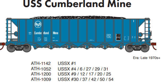 PREORDER Athearn ATH-1009 HO Ortner 5-Bay Hopper With Load, USSX