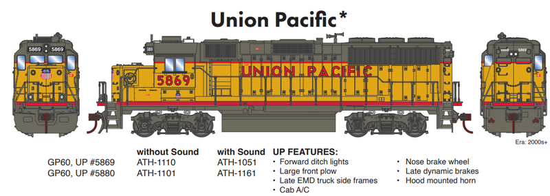 PREORDER Athearn ATH-1101 HO EMD GP60 Locomotive, Sound-Ready With Speaker, UP