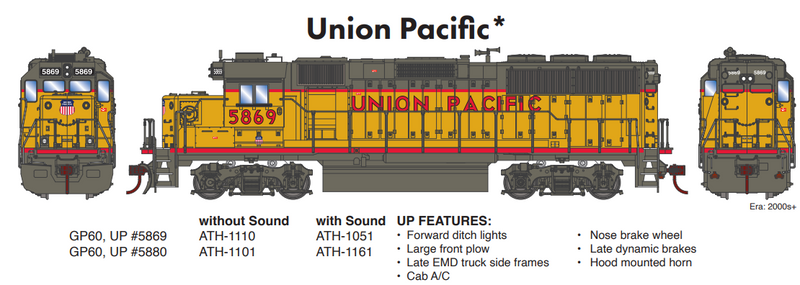 PREORDER Athearn ATH-1110 HO EMD GP60 Locomotive, Sound-Ready With Speaker, UP