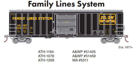 PREORDER Athearn ATH-1209 HO 50ft ACF Outside Post Box Car, WA