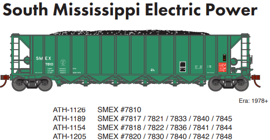 PREORDER Athearn ATH-1189 HO Ortner 5-Bay Hopper With Load, SMEX