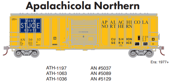 PREORDER Athearn ATH-1036 HO 50ft ACF Outside Post Box Car, AN