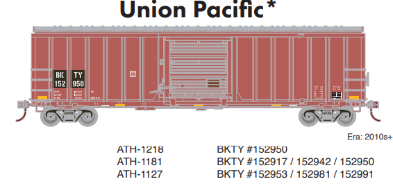 Athearn ATH-1181 HO 50ft ACF Outside Post Box Car, BKTY