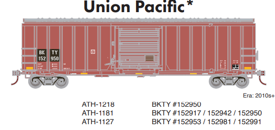 PREORDER Athearn ATH-1218 HO 50ft ACF Outside Post Box Car, BKTY