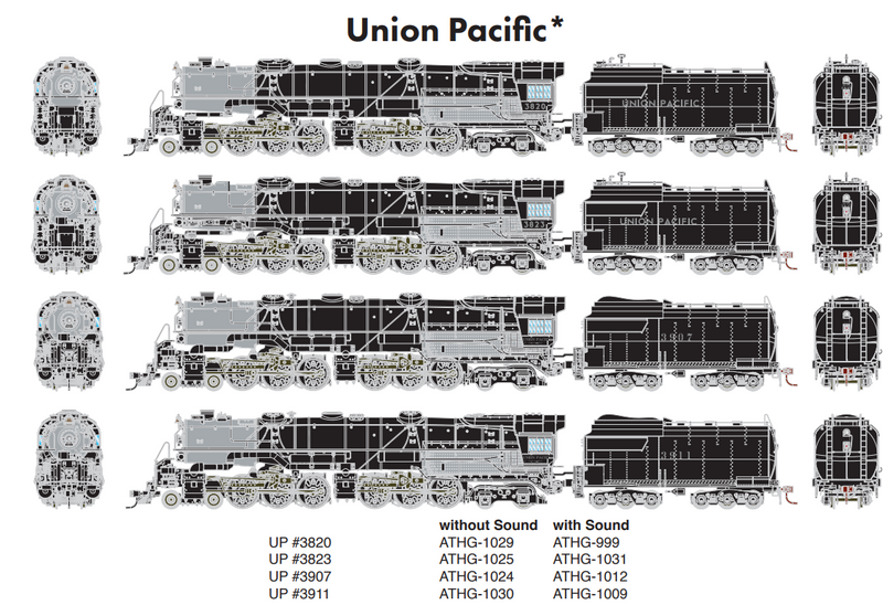 PREORDER Athearn Genesis ATHG-999 HO Early Challenger 4-6-6-4 w/DCC & Sound,, UP