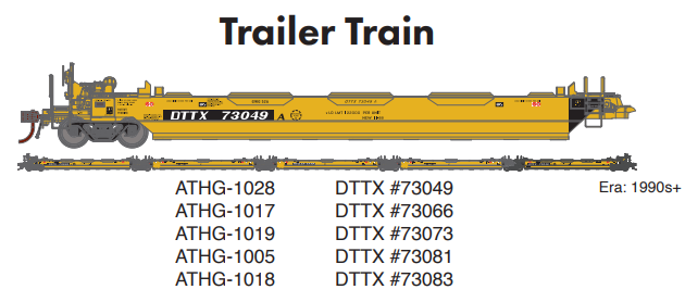 PREORDER Athearn Genesis ATHG-1018 HO Gunderson MAXI-STACK II Well Car, DTTX