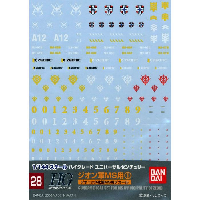 Bandai 134134 GD-16 RS Earth Federation Space Force