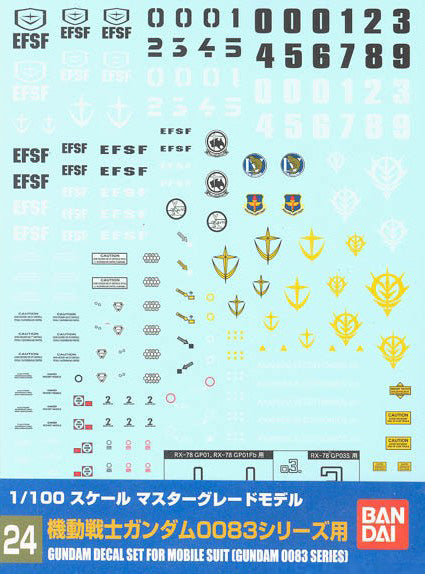 Bandai 134151 MG GD-24 Gundam 0083 Multiuse Decal