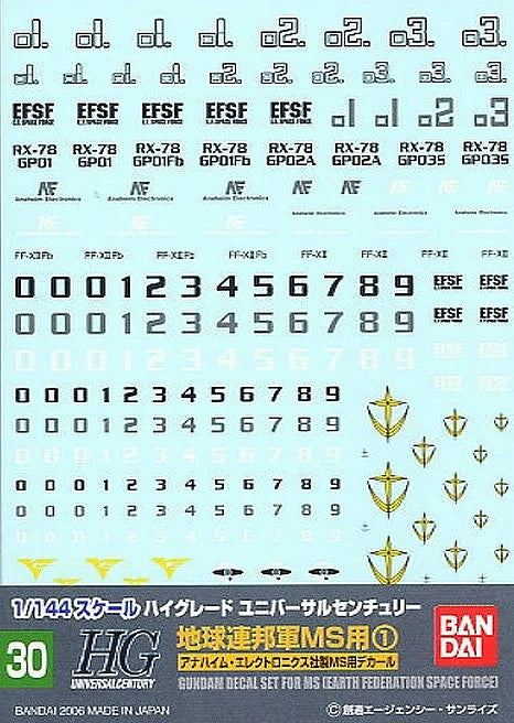 Bandai 145083 GD-30 Multi Decal Earth Federation 1 1p