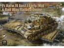 Border Model BT025 Pz.Kpfw. IV Ausf J w/rail flatbed 1:35