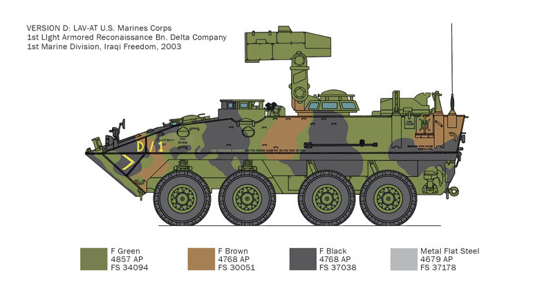 Italeri 6588 - SCALE 1 : 35 LAV-AT