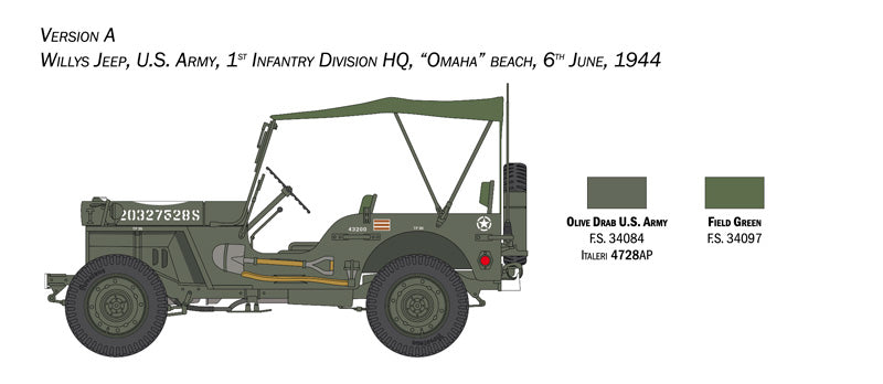 Italeri 3635 - SCALE 1 : 24 Willys Jeep MB 80th Anniversary 1941-2021